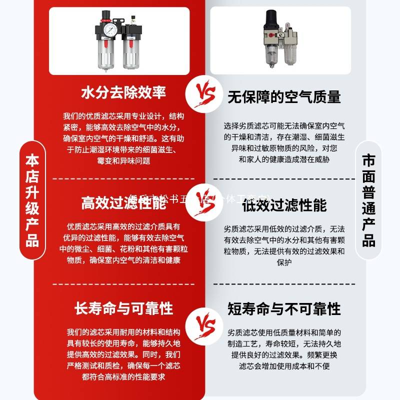 油水分离器带自动排水bfc2000气源处理器二联件调压过滤器空压机