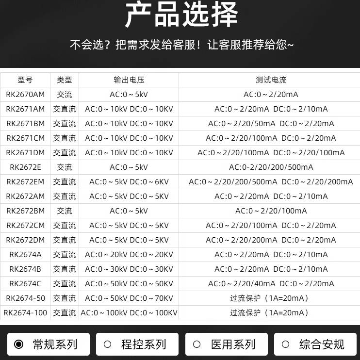 RK2670AM耐压测试仪 RK2672AM交直流耐压 介电强度耐压仪