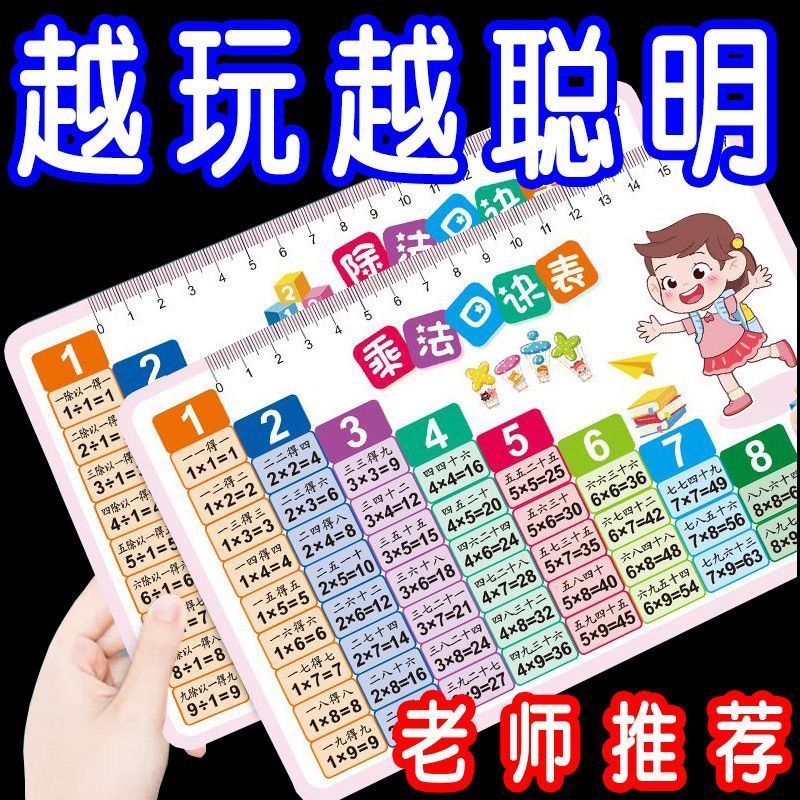 买大送小九九乘法除法口诀表