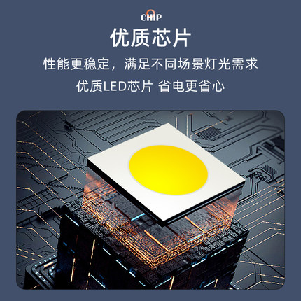 超薄明装筒灯圆形led小吸顶灯吸顶灯走道灯入户走廊玄关天花板投