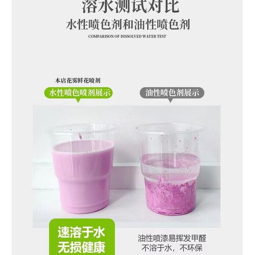 午后红茶染色干花花艺玫瑰喷剂自喷漆网红珠光碎冰蓝着色剂花店用