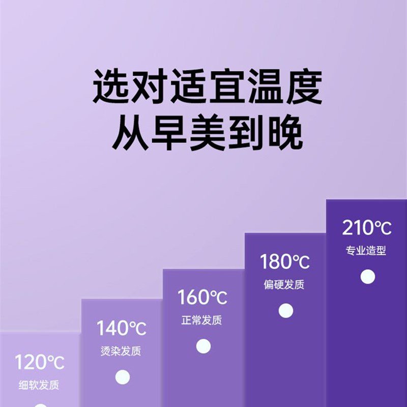 蛋卷头卷发棒水波纹持久不伤发玉米烫夹板懒人短长发波浪烫发神器