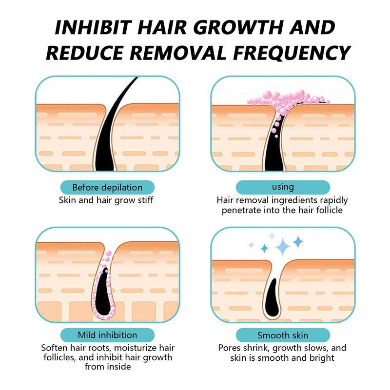 新品Mousse hair removal, armpit and leg hair mild hair remov