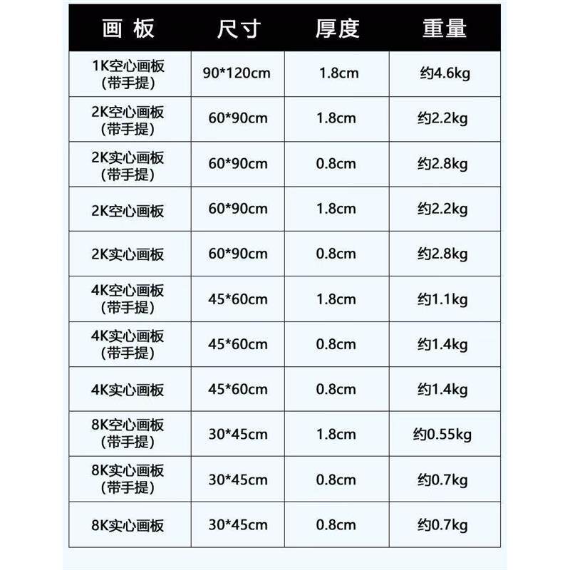 速发画板4K美术生专用素描绘图板木质手提8K空心工程制图2K实木板