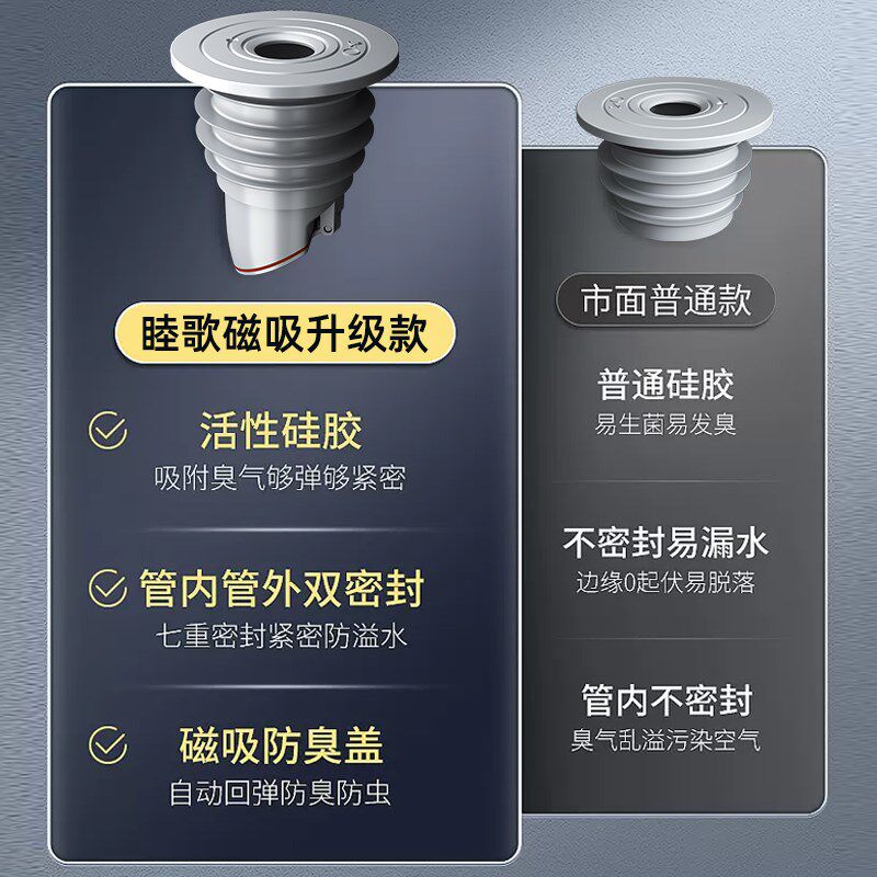 速发下水管道防返臭神器密封塞圈封口盖厨房洗衣机排水5075管地漏