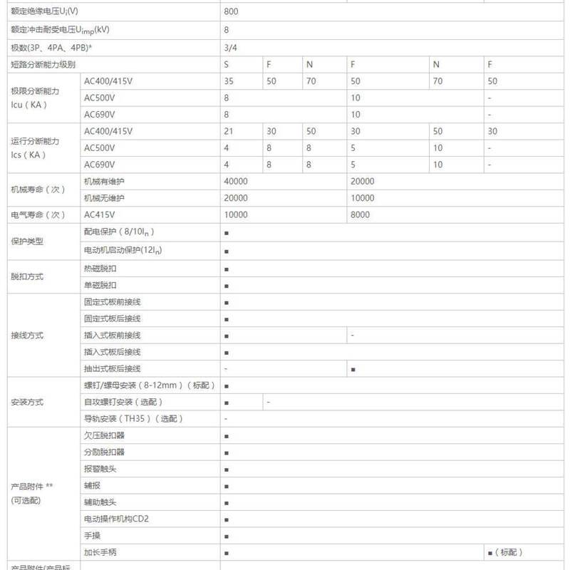 极速新德力西CDM3v250A35KA160A3P固定式板前手动M3V250S1603200