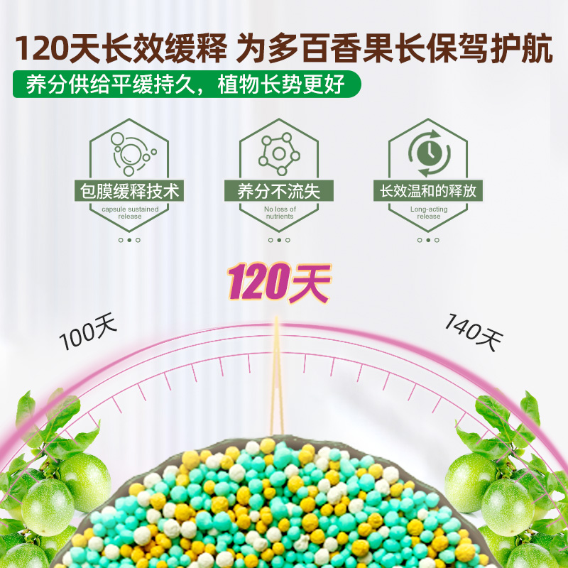 百香果肥料专用营养液复合肥叶黄促果肥盆栽结果控释缓释肥有机肥