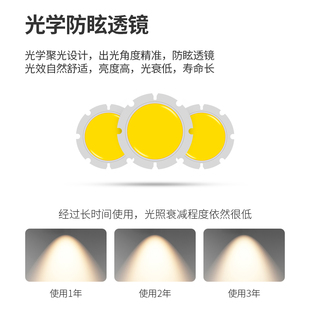 铜之光LED灯杯灯泡射灯COB220VGU10插脚节能光源天花板灯3W5W7W