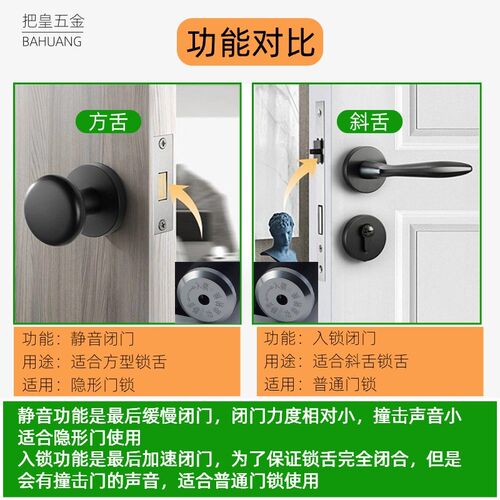 隐形门合页自动关门液压缓冲弹簧阻尼静音木门免开槽回弹定位合页