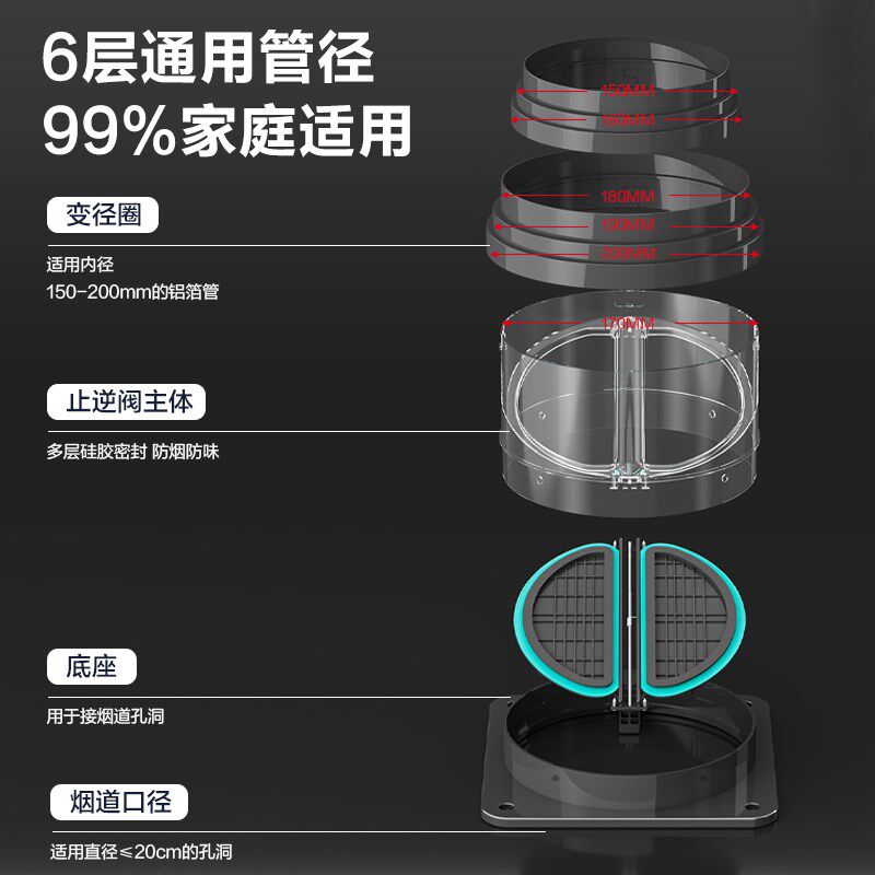 四季沐歌厨房专用止逆阀烟道吸油烟机止逆阀排烟管卫生间止回阀