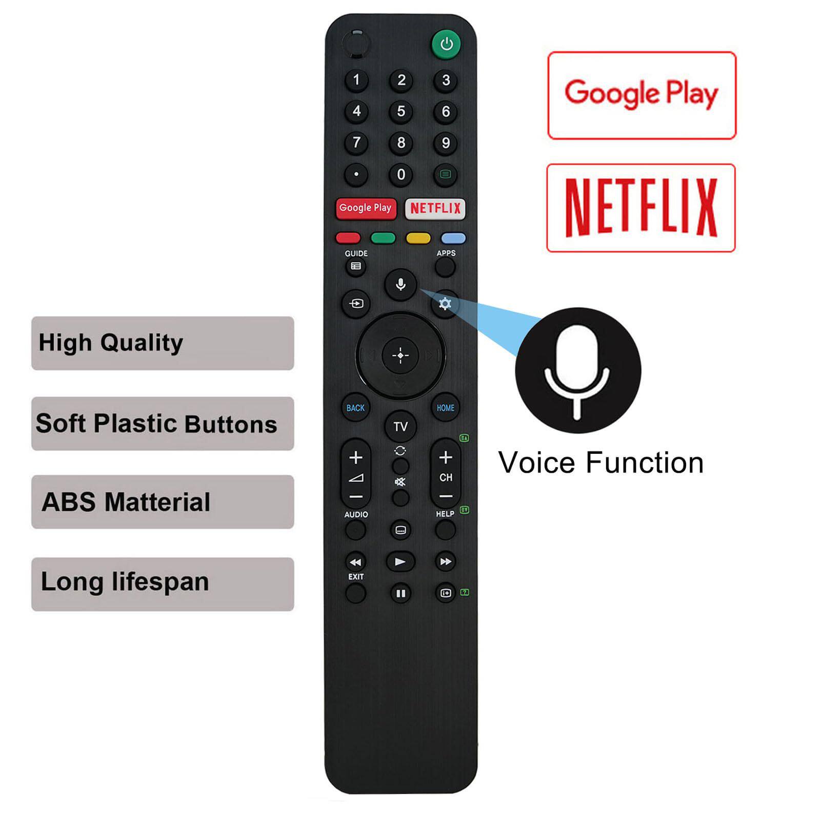 适用于索尼语音国际版RMF-TX500P/U/TX520P/U TX500B TX600U