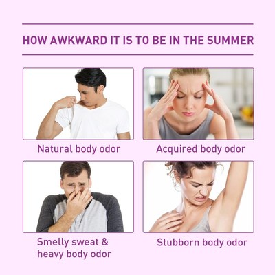 Lavender Underarm Antiperspirant Deodorant Roll On Armpit Od