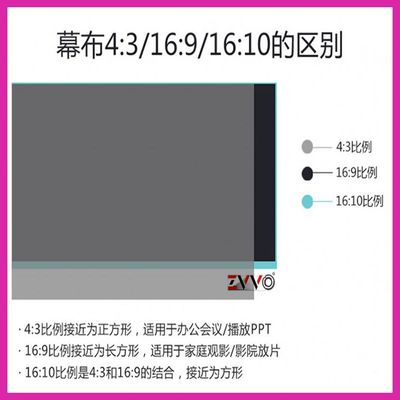 汇众60100寸地拉幕布高清投影幕布投影机幕便携电影169办公家用