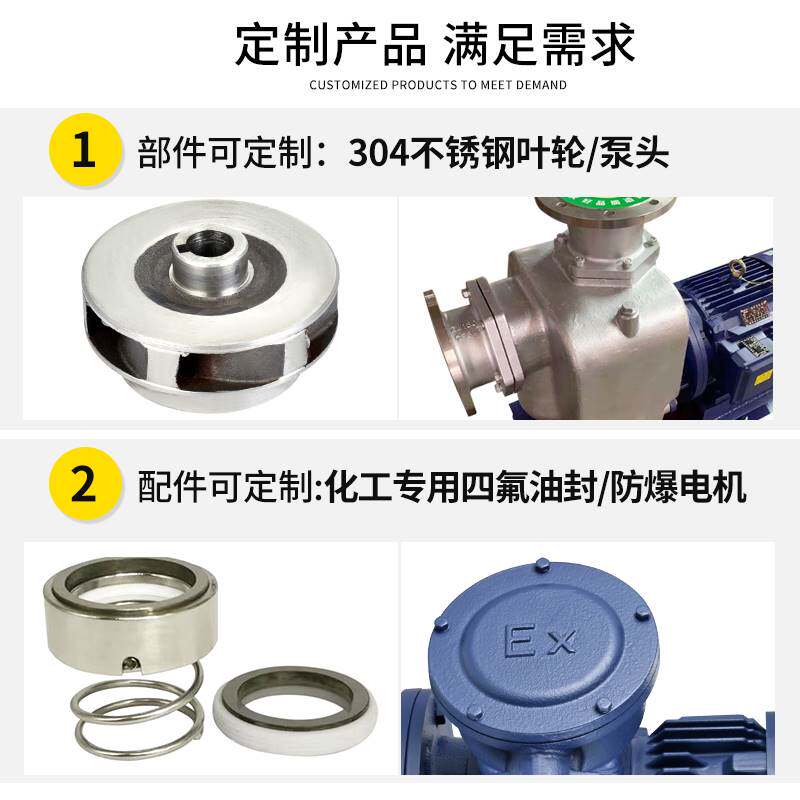 极速德国进口BZ自吸泵380v管道泵ZW直联式卧式管道离心泵三相农用