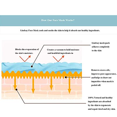 极速Face mask skincare - Facial mask - Korean skin care - Je