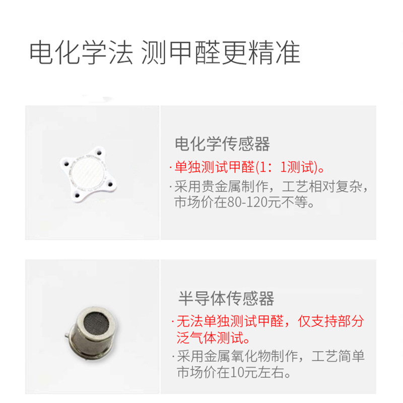 英国进口探头高精度甲醛检测仪家用专业仪器室内空气质量自测试