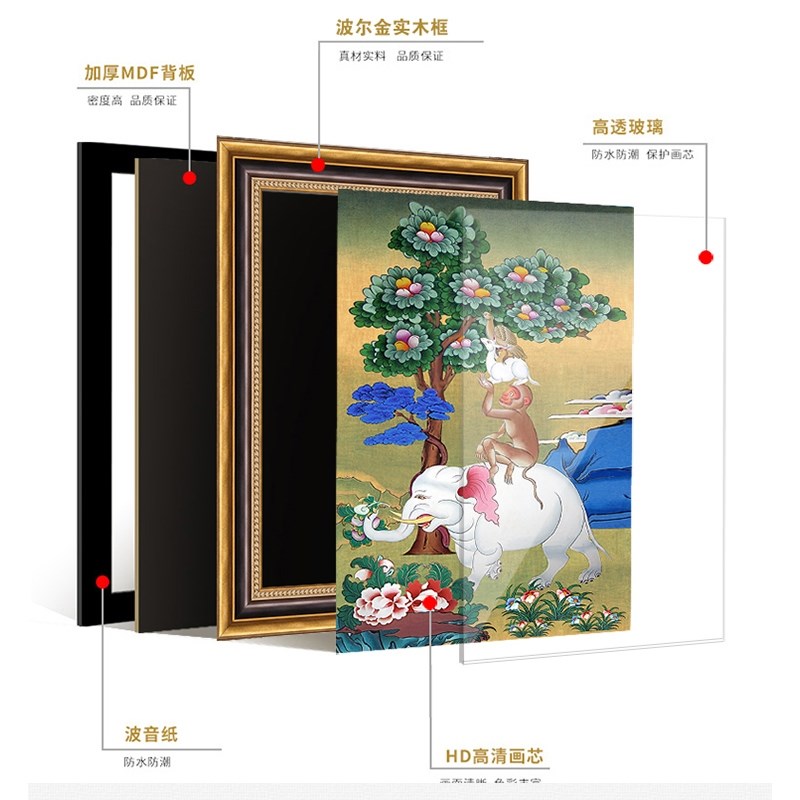 客厅四瑞美式装饰画 壁画玄关过道中堂唐卡实木相框挂画 风水网红图片
