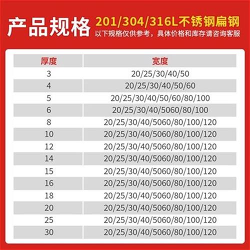 新品4不锈d钢钢条扁条方棒方条方钢冷拉扁钢N四方棒钢棒不锈钢.Z