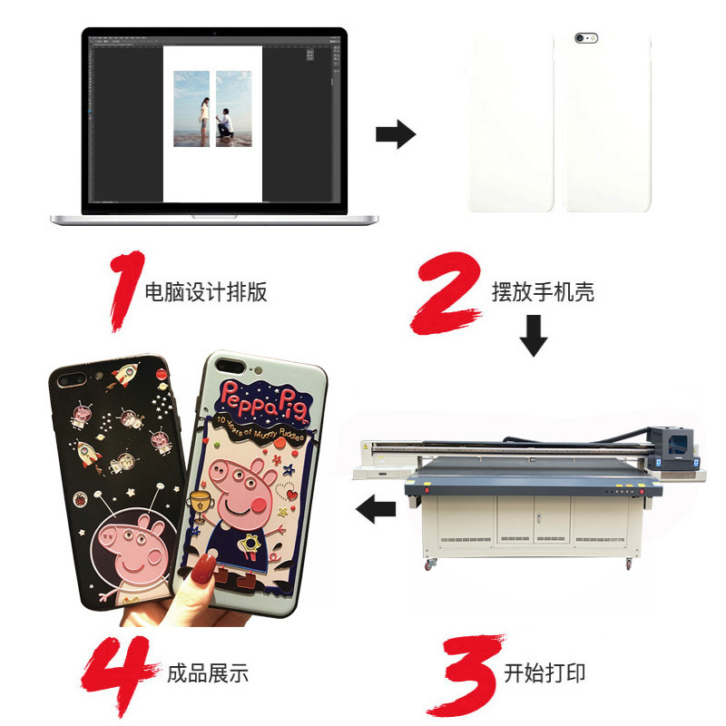 新品大型buv印表机金属玻璃压克力铝扣板广告标识标牌2513uv平板