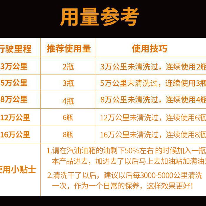 .适用江铃驭胜S350双环SCEO三元催化清洗剂免拆发动机内部除碳尾