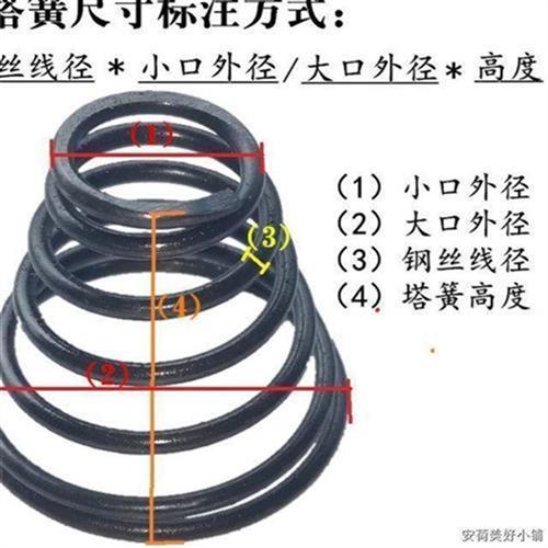 ↑塔型塔形弹簧3*1845宝塔锥形1异形弹簧 304不锈钢塔簧5减震