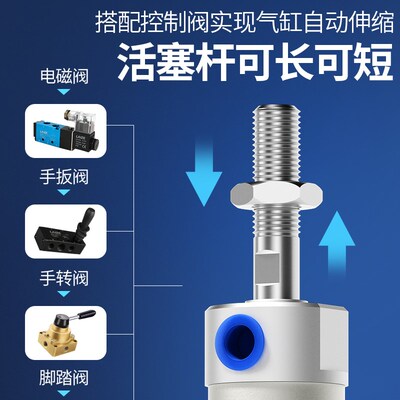 机械手上下引拔气缸CG1BN20/25/32/40X120/6O00/650注塑机配件气
