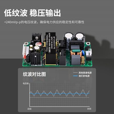 5V6A12V3A/5V6A24V1.5A两路输出开关电源板AC-DC隔W离降压模块72W