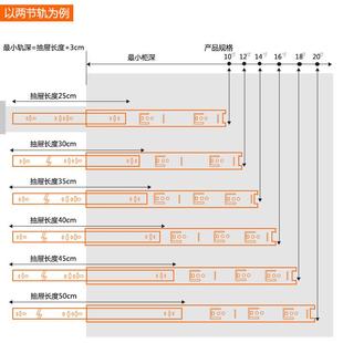 茶几床头柜电脑桌键盘加厚抽屉轨道2二节轨家用27mm滑轨滑道导轨