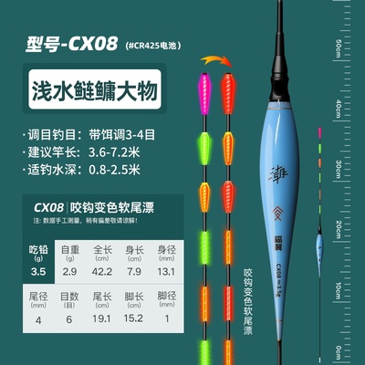 现货福翼鲢鳙浮漂日夜两用加粗尾大物手杆夜钓浅水夜光鱼漂电子漂
