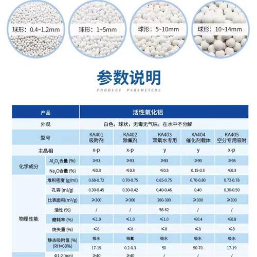 现货活氧化铝球干燥剂吸附式干燥机空压机M专用除氟剂催化剂载体