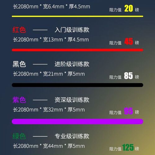 速发Resistace Bads Rubber Bad Worut exercise Gym Equipt