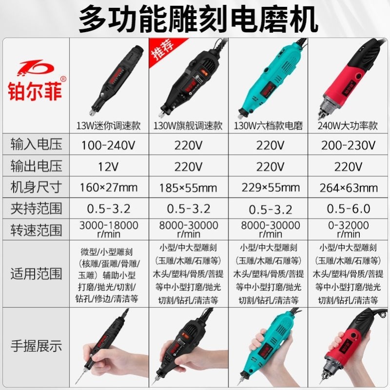 速发桃木发簪材料包雕刻笔电动工具木雕核雕桃篮打磨机桃核打孔器