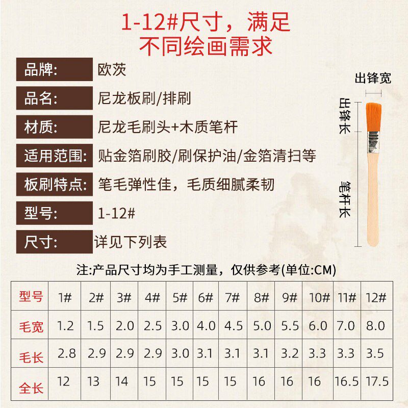 速发金箔刷油漆刷贴金箔纸铜铝箔箔工具尼龙板刷贴金保护油刷