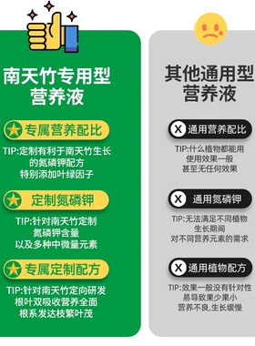 快速发货南天竹营k养液肥料专用肥治黄叶枯叶红杷子养料兰竹植物