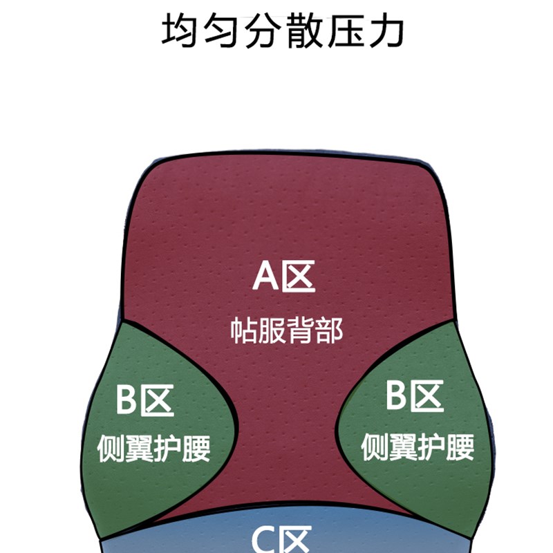 坐垫护腰靠垫腰托椅背办公室腰靠背垫座椅子腰部靠枕腰椎夏季夏天