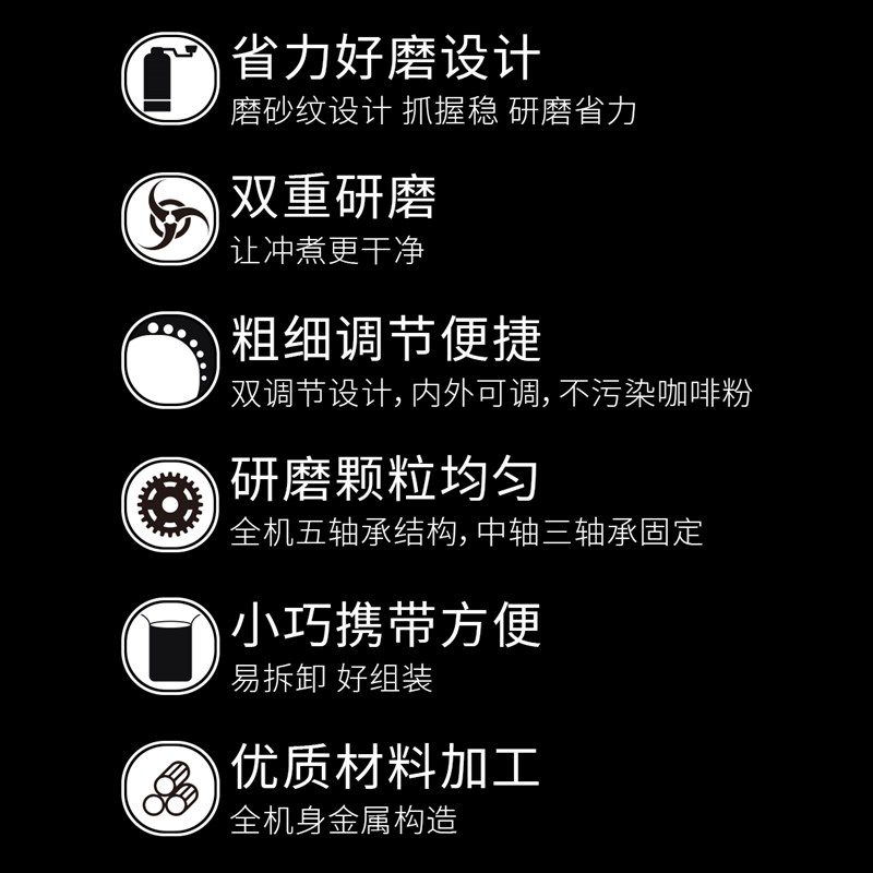 A&N GT-01 手摇咖啡磨豆机器具手动研磨机手冲机手磨 双刀盘研磨