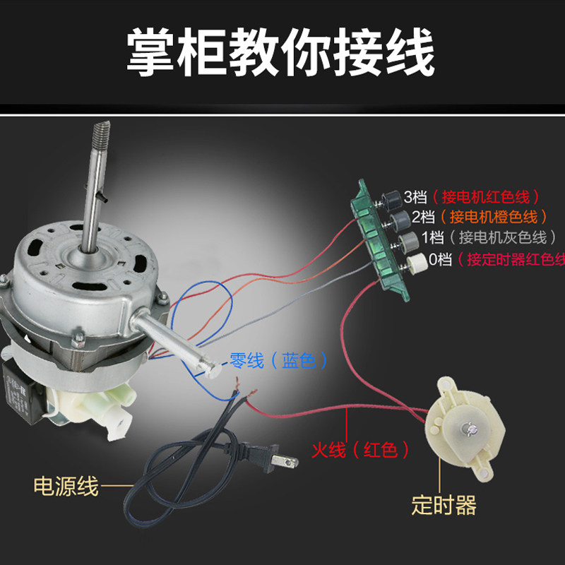 新品适用美i的电风扇电机FS40-B3B/G1B/G1A FS40-B2/B3A落地扇马