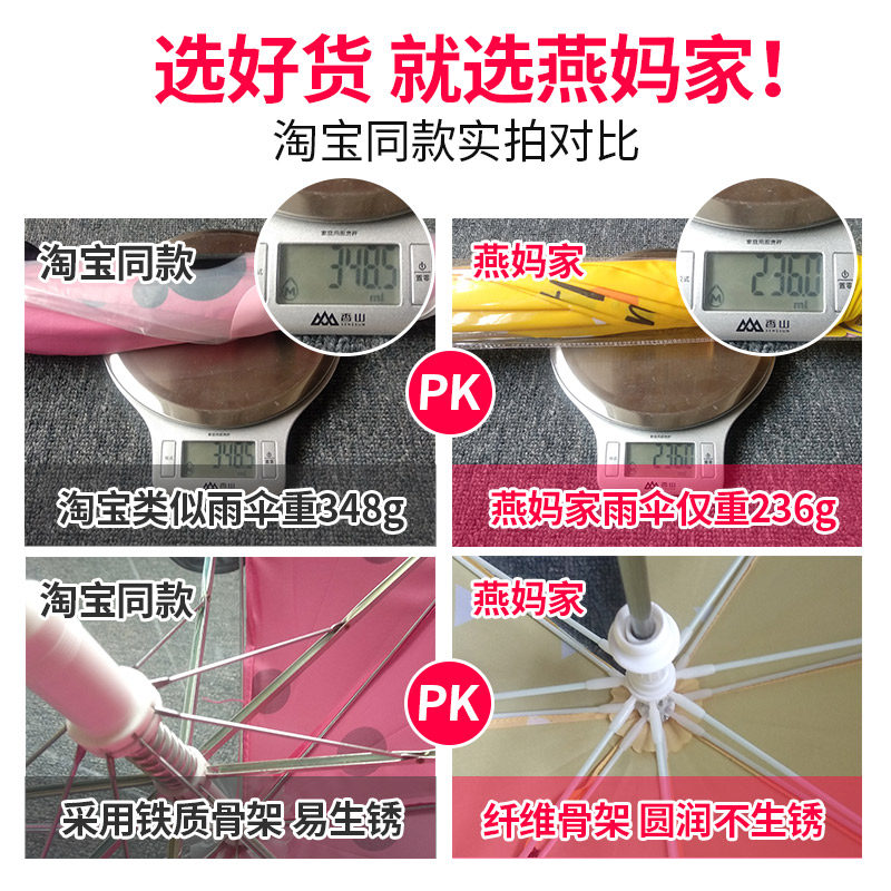 极速儿童雨伞宝宝幼儿园小孩小学生男童女童小童中大童阳伞雨具小