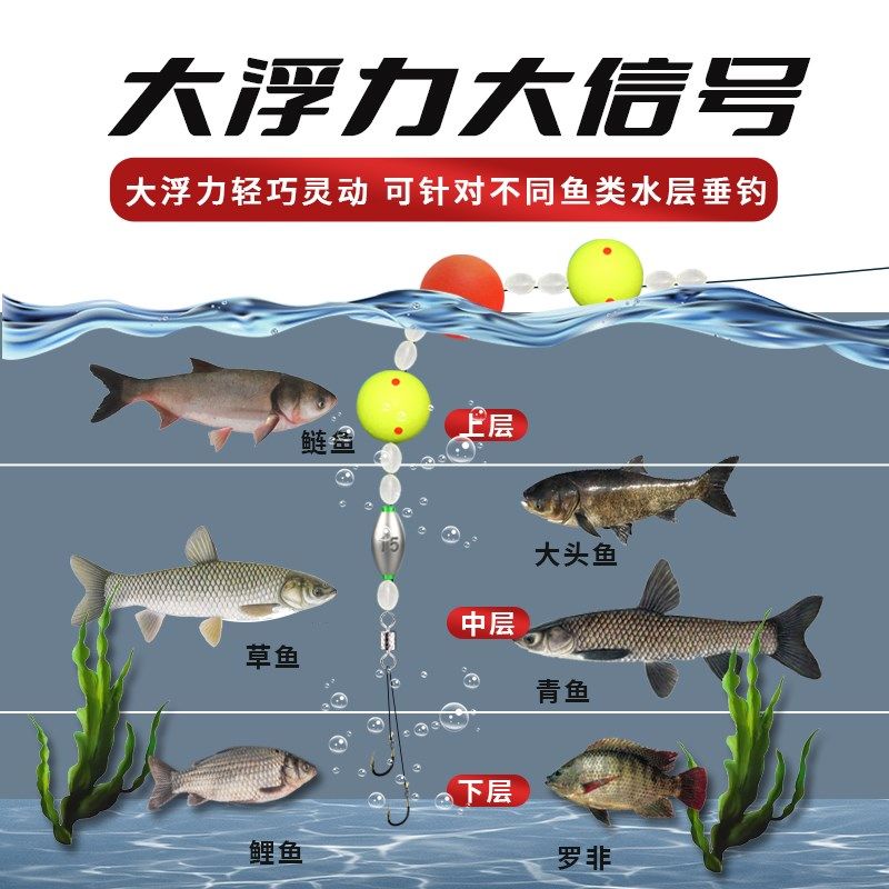 进口路亚浮钓钓组草鱼线组pe大力马成品钓浮漂单钓通线滑漂钓钓鱼