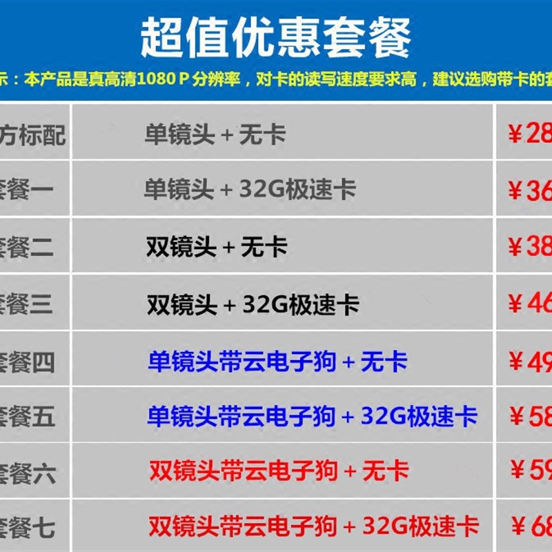 适用长安CS35CS75CX20CX30逸动悦翔致尚睿骋专用后照镜行车记录仪