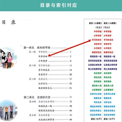 开卷考试初中政史地生教材七八九年级目录标签速查索引便签贴爆款