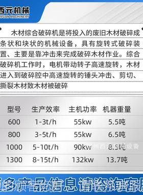 大型圆木材综合破碎废旧家具建筑垃圾机木破碎木屑多FSQ机功能粉