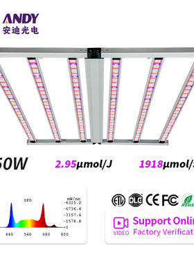 工厂定制全光谱植物生长灯1.1x1.1米640w led 1-channel植物补光