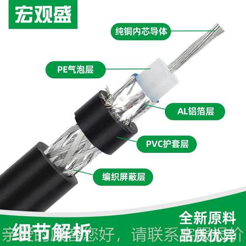 YOFNSV50 YV缆75 RG射频同S轴电无氧铜信号线有线电视视频线