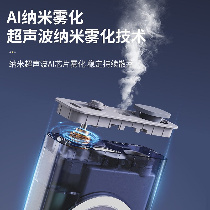 现货速发2025新款车载香薰智能自动喷雾机家车两用除味香薰机便携