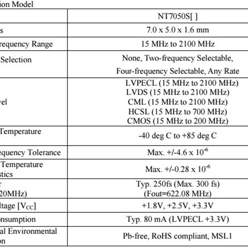 速发日本DK 多模晶体振荡器 贴片7050 高精度飞秒晶振 10fs 50MHz