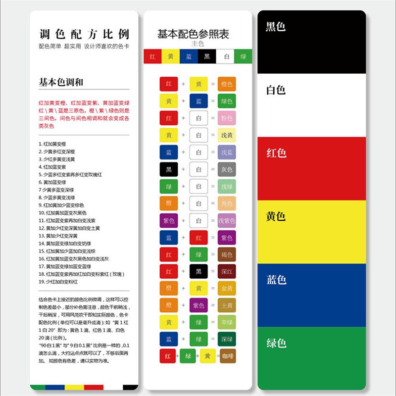 速发202色调色三原色颜5卡调色配方比例卡油漆比色卡配方调例调色