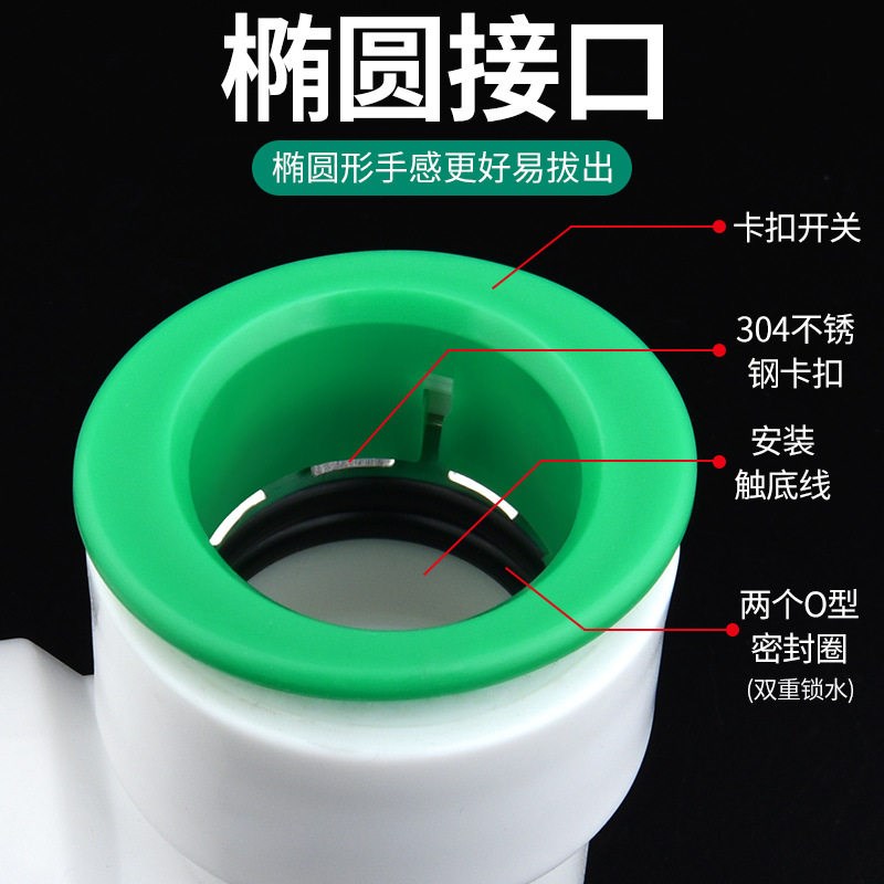速发ppr水管快速接头4分6分免烫免热熔焊接直插式20 25PE冷热水管