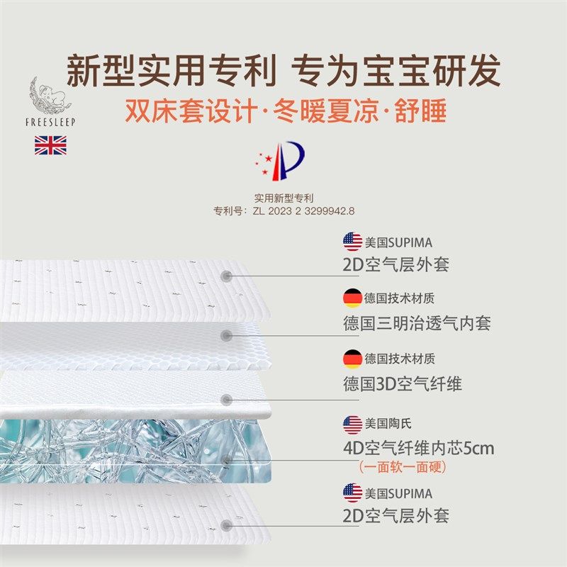 婴儿床垫舒适宝宝儿童专用4D空气纤维定制拼接床垫a类母婴级褥子,婴童用品,婴童床垫,淘宝优惠券,粉丝福利购,淘宝优惠卷