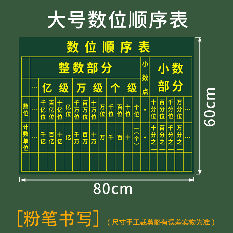 磁性贴大号磁性数位顺序表 计数磁性贴教师数位教学软磁铁小学软